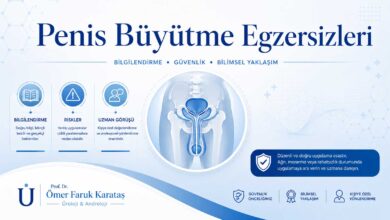Penis büyütme egzersizleri hakkında tıbbi bilgilendirme amaçlı hazırlanmış, üroloji temalı mavi beyaz infografik görsel.