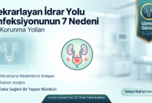 Tekrarlayan İdrar Yolu Enfeksiyonunun 7 Nedeni ve Korunma Yolları