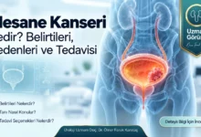 Mesane Kanseri Nedir